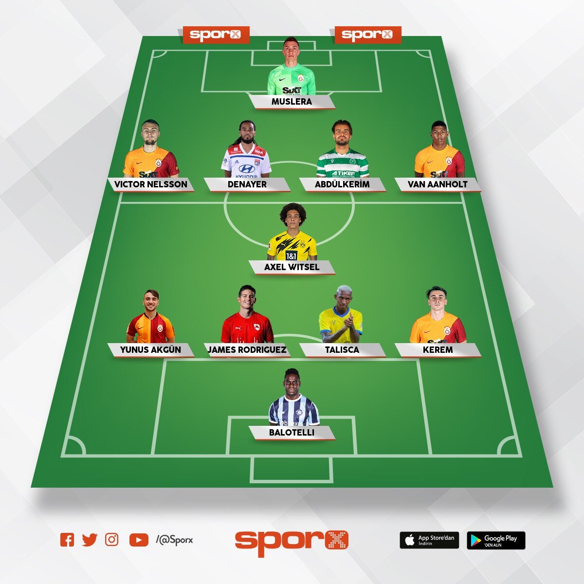 Galatasaray kadrosu 2022 - 2023