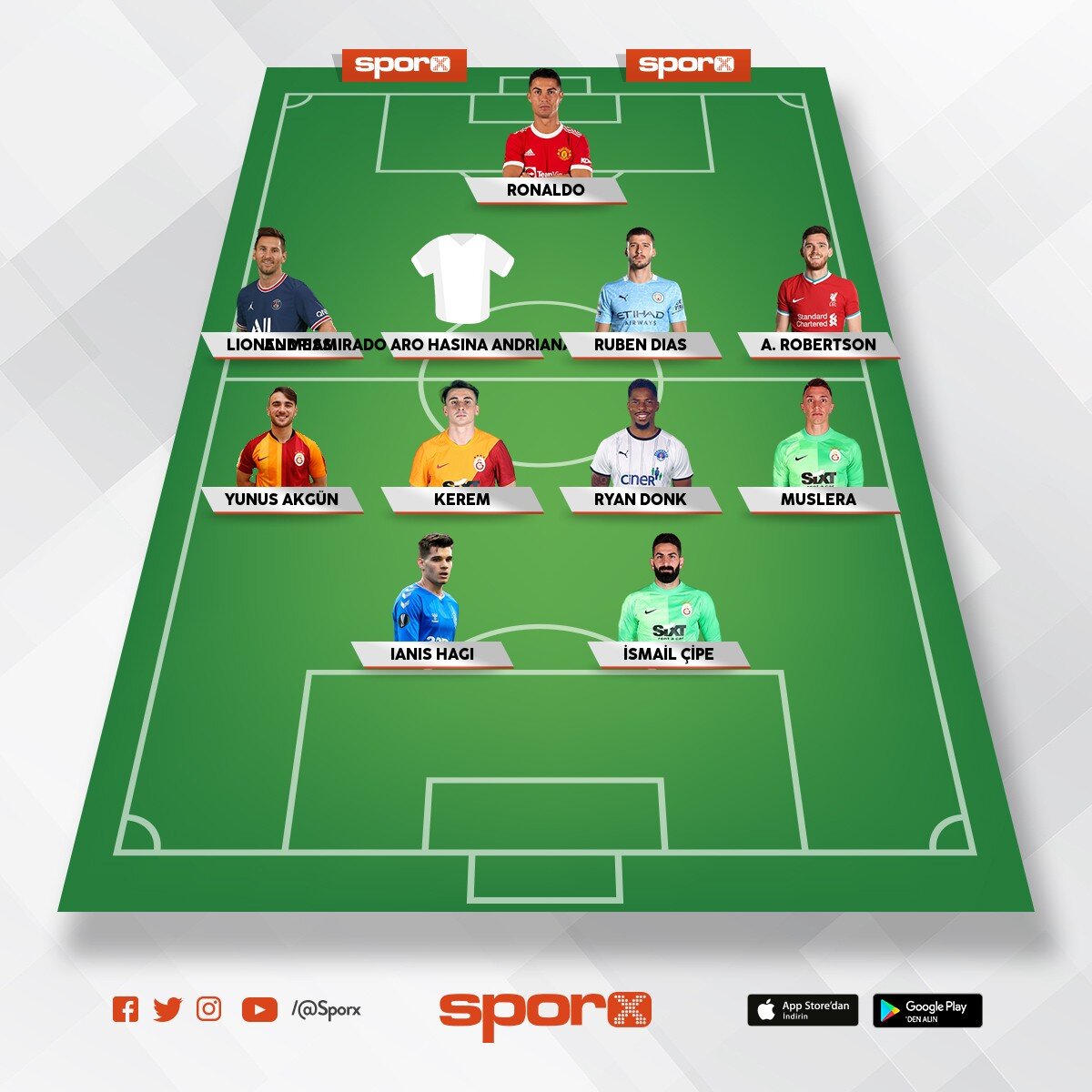 2023 Gs Ma Kadrosu Sporx lk11