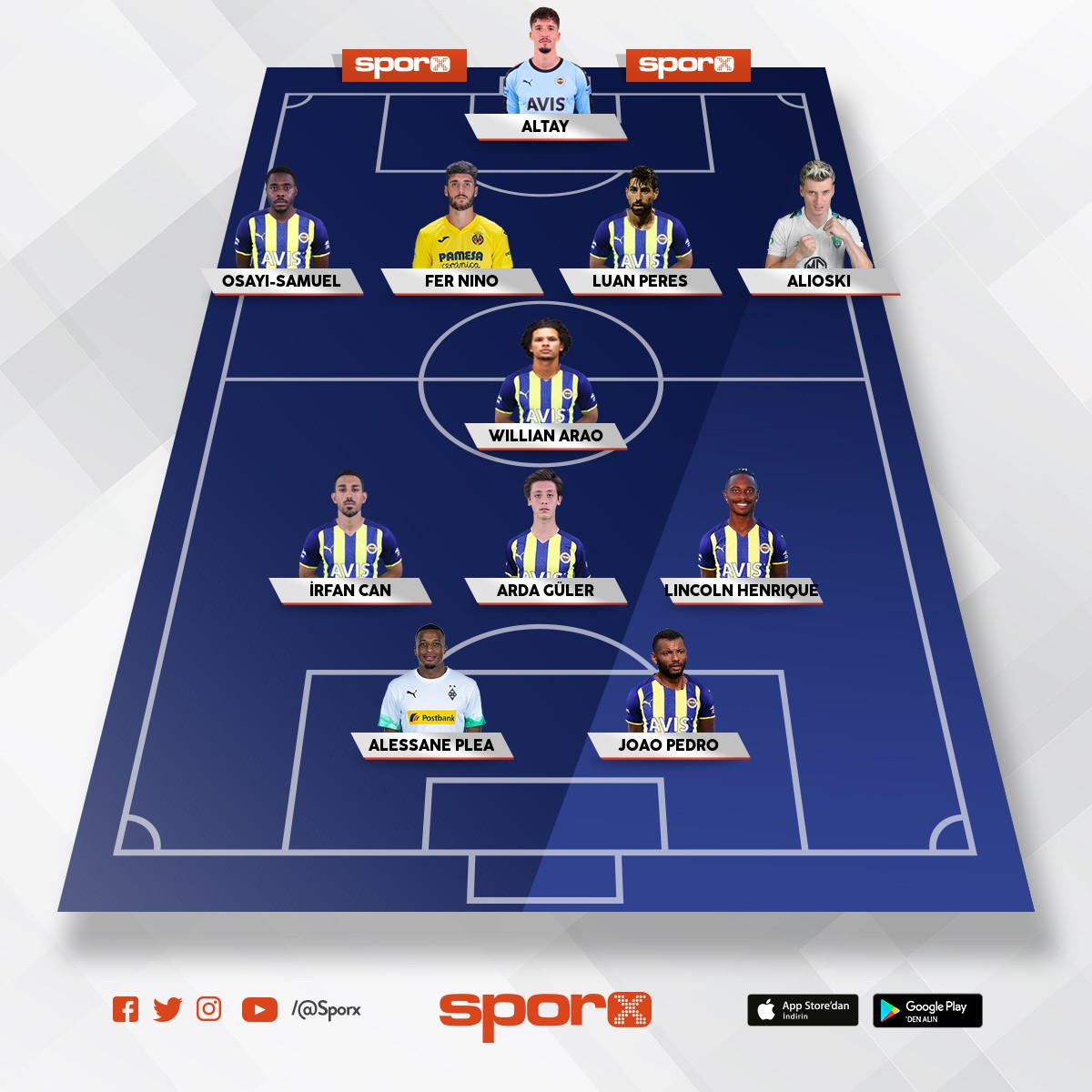 20222023 Fenerbahçe Kadrosu Sporx İlk11 20222023 Fenerbahçe Kadrosu Sporx İlk11