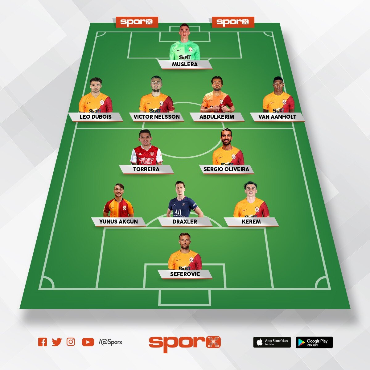 Seneye De Ozan Kabak Ve Iyi Bir Kaleci Al p Ligine Sporx lk11