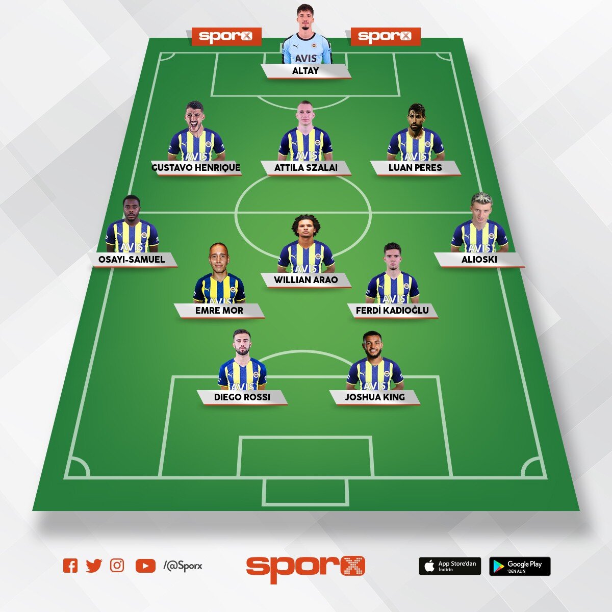 �mraniyespor Ma� Kadrosu