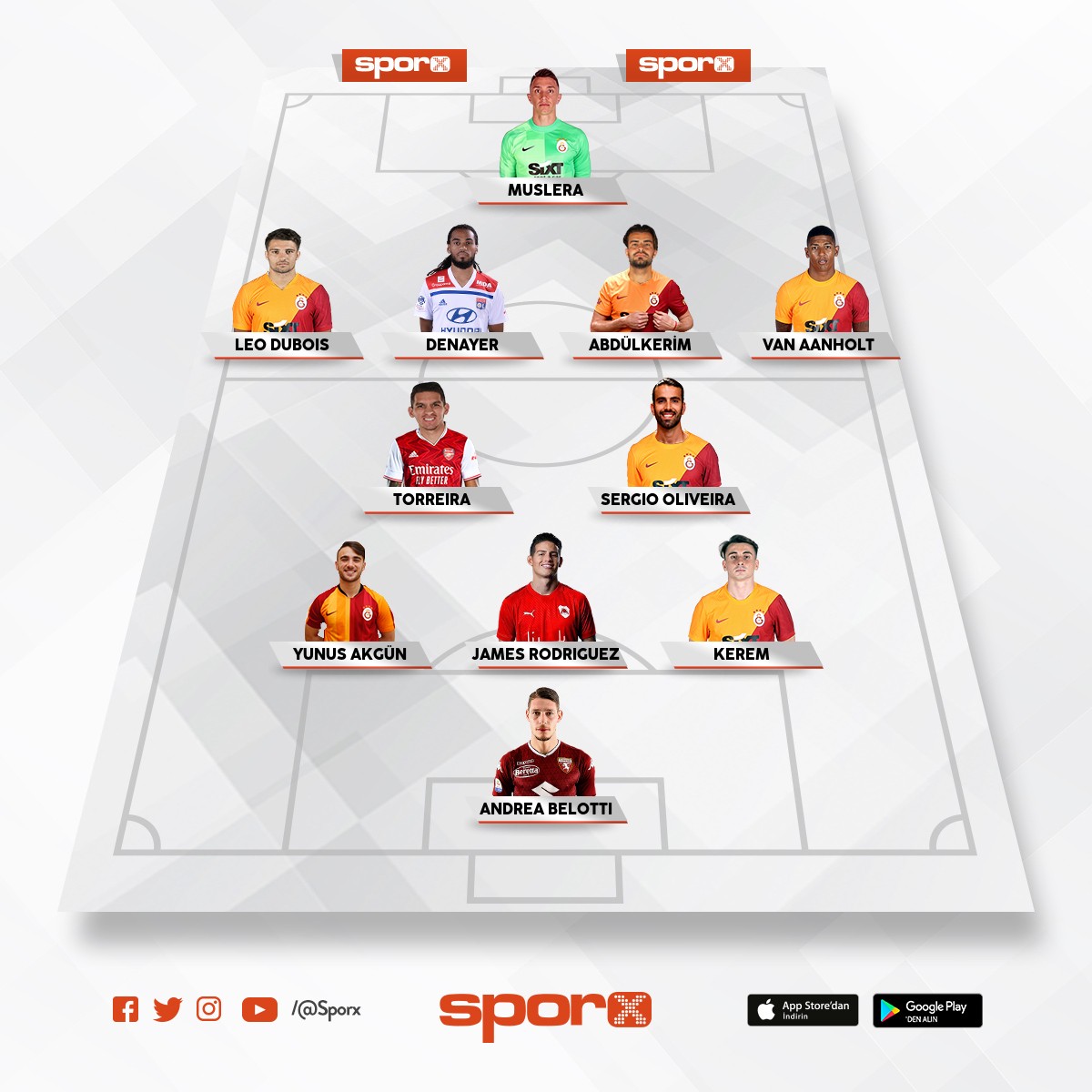 Galatasaray 2022-2023 Kadrosu Sporx İlk11 Galatasaray 2022-2023 Kadrosu Sporx İlk11