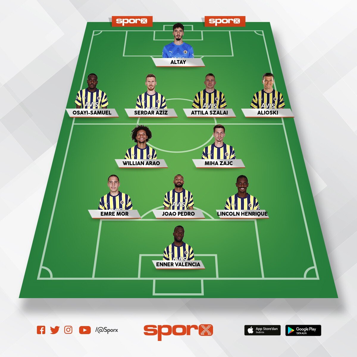 S per Lig 2022 2023 ampiyon Kadrosu Sporx lk11