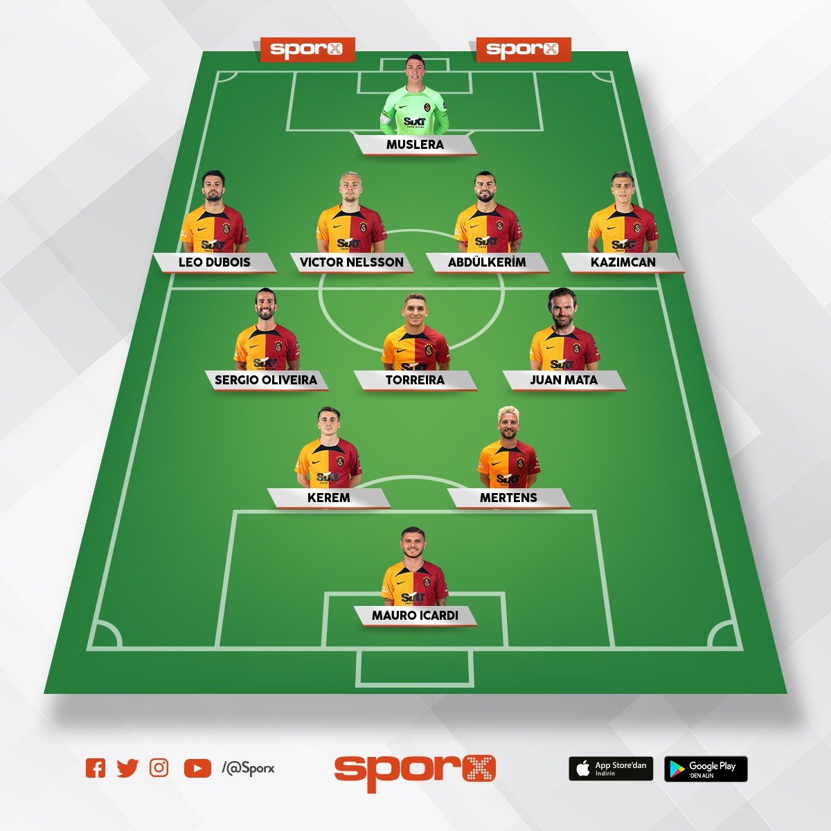 Galatasaray 2023 Ana Plan Sporx İlk11 Galatasaray 2023 Ana Plan Sporx İlk11