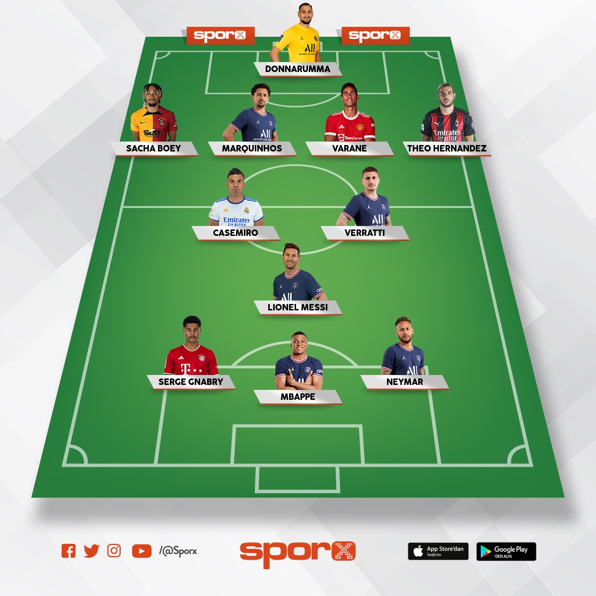 PARİS ST GERMAİN Sporx İlk11