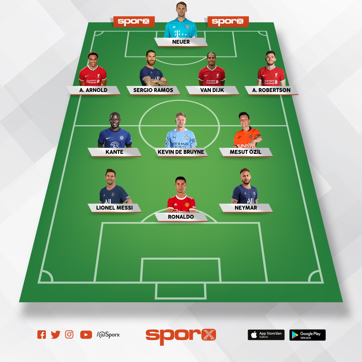 T�m zamanlar�n en iyi kadrosu