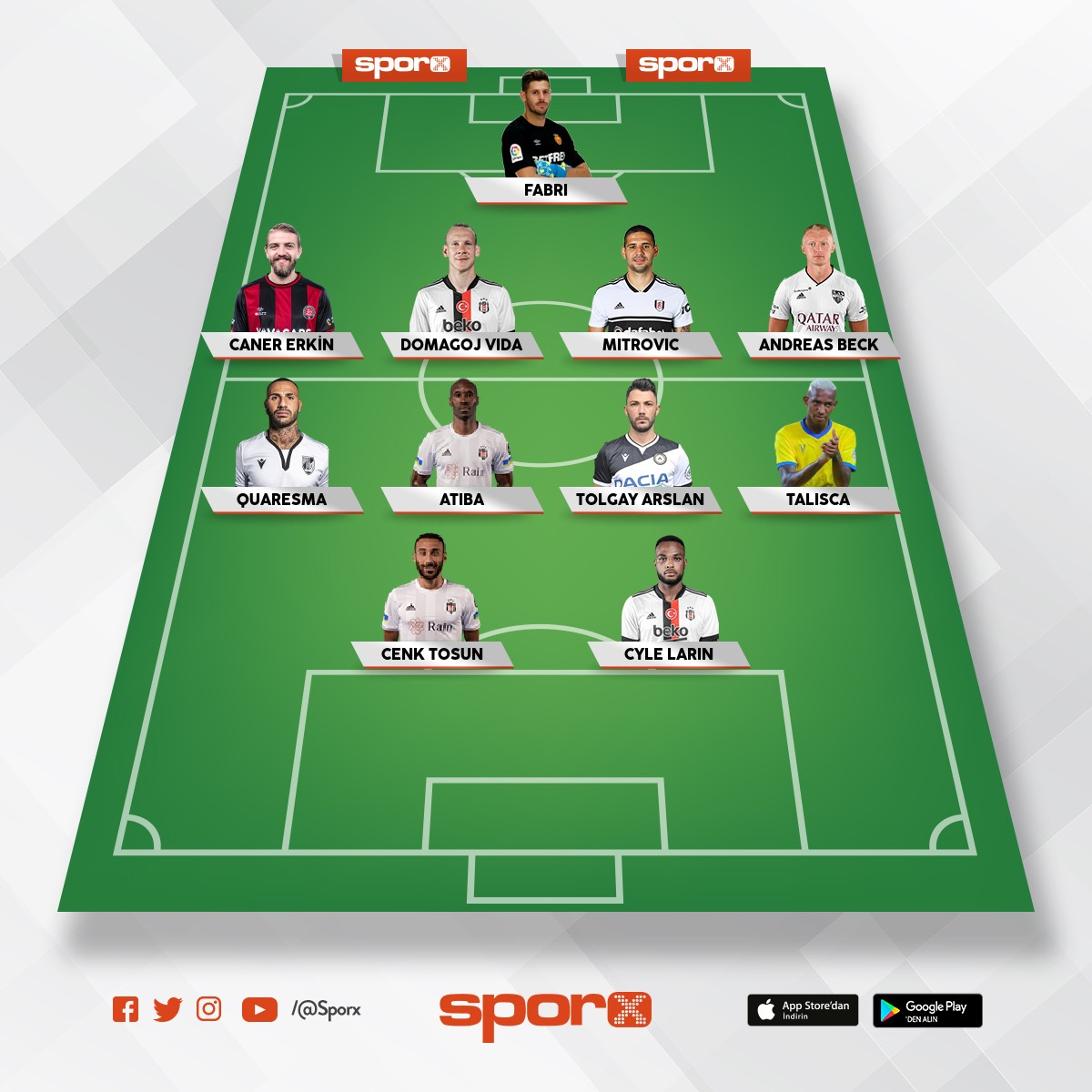 Trabzonspor v Beşiktaş Sporx İlk11