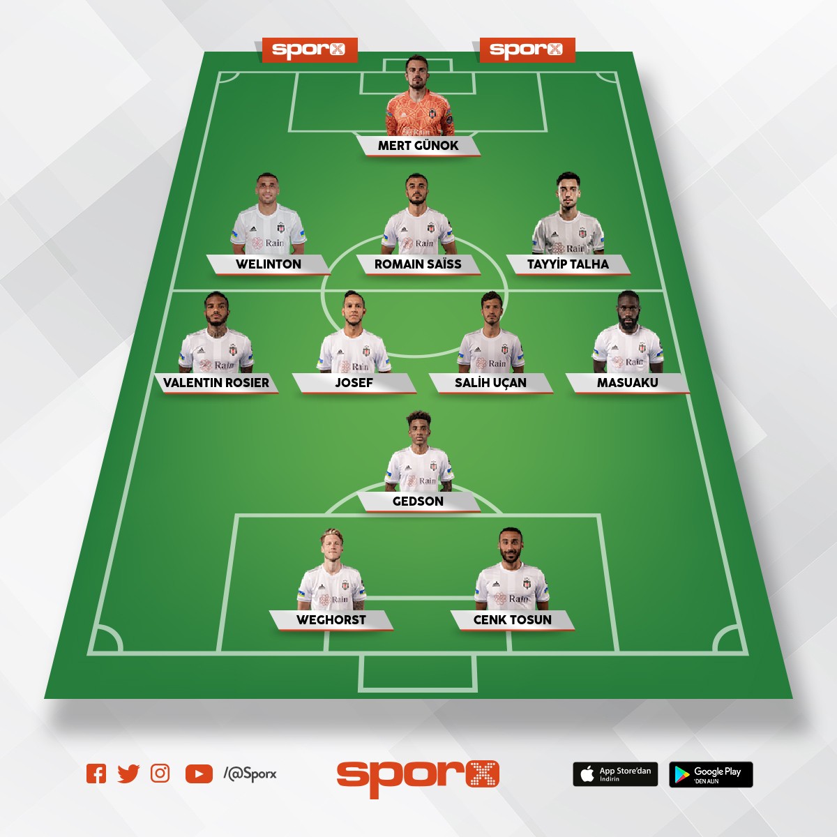 Arda R��t� Da�ik 