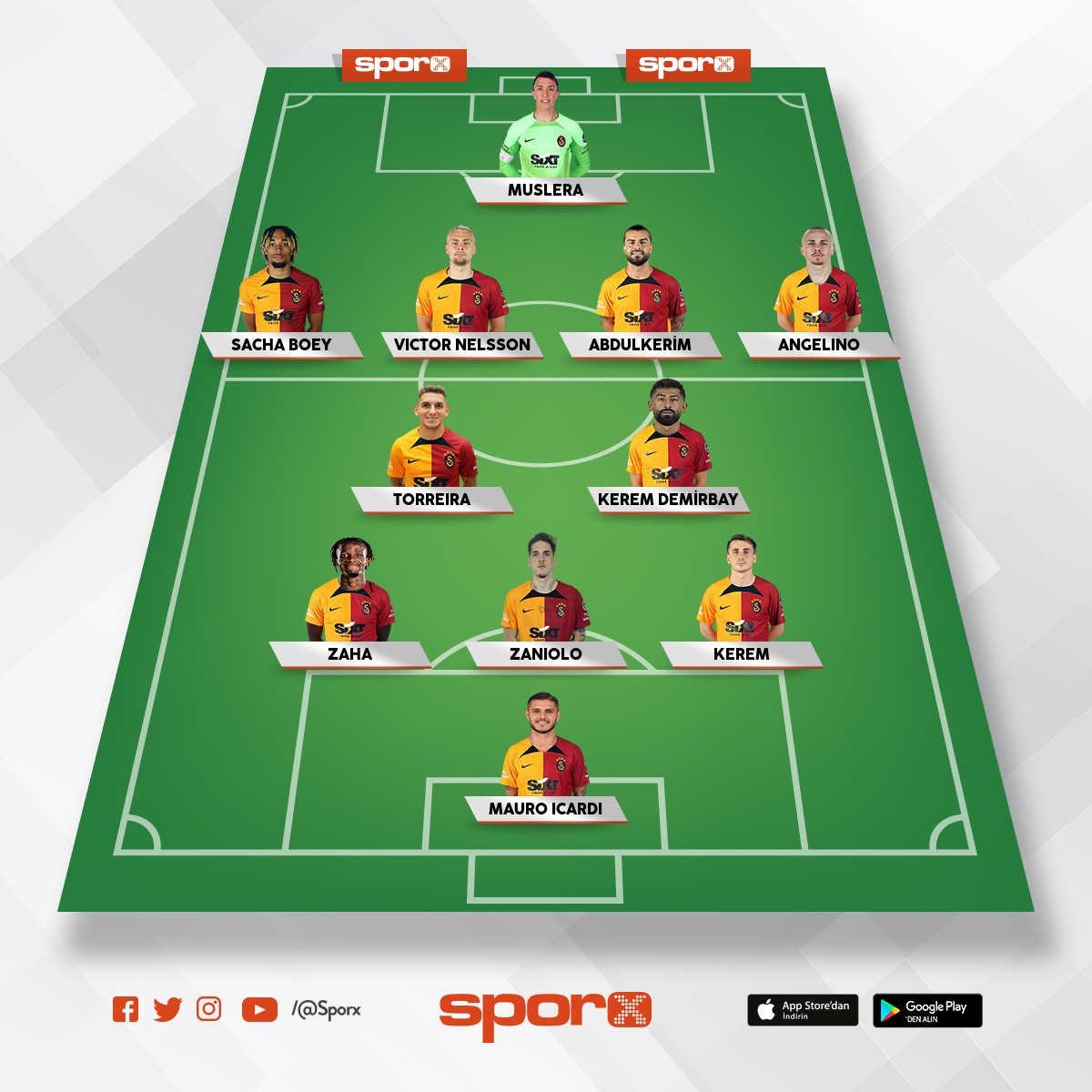 Ligin En Fet�c� Tak�m� 