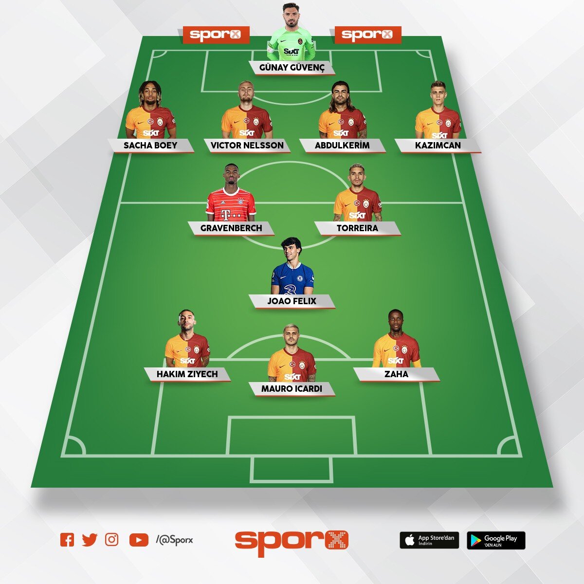 www.sporx.com