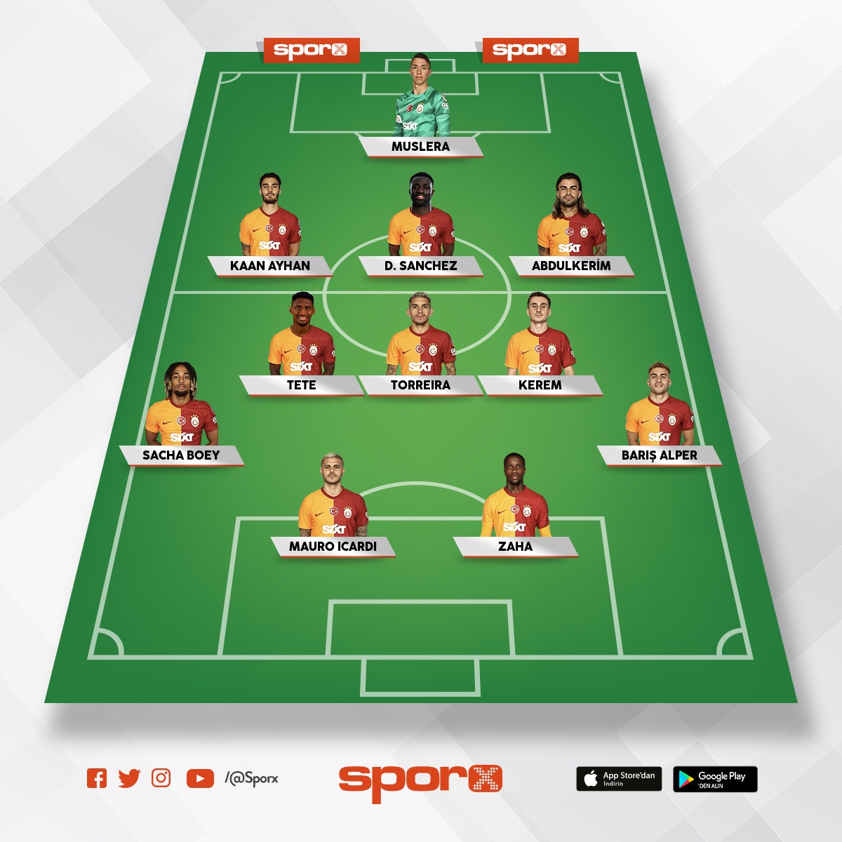 oyun plan� �a��rt kopenhag 11