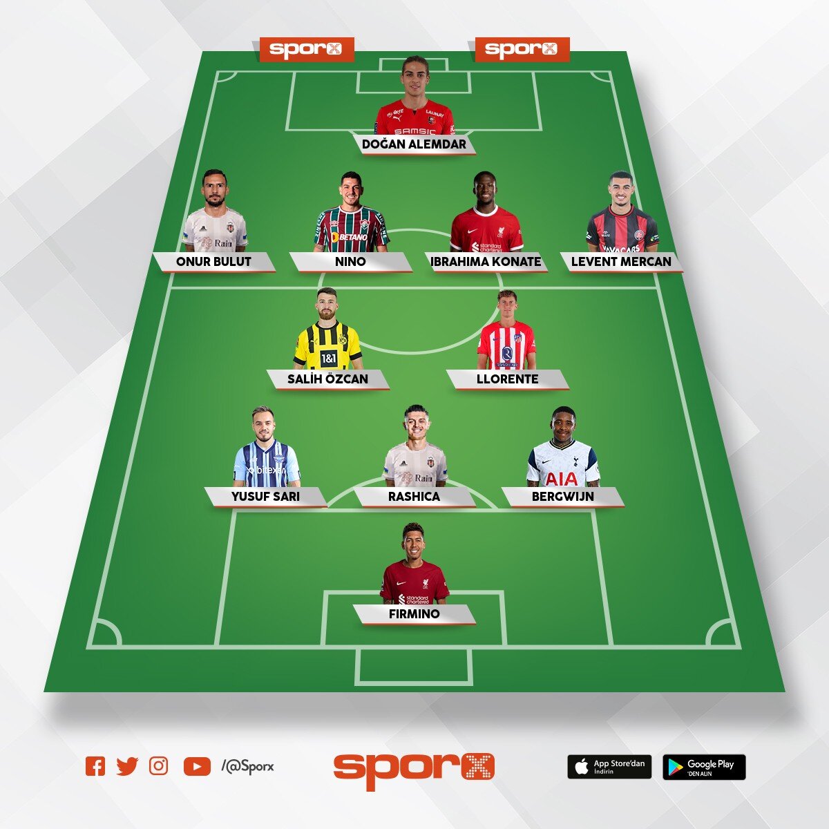 Be�ikta� yar� y�ldan sonraki yedekler