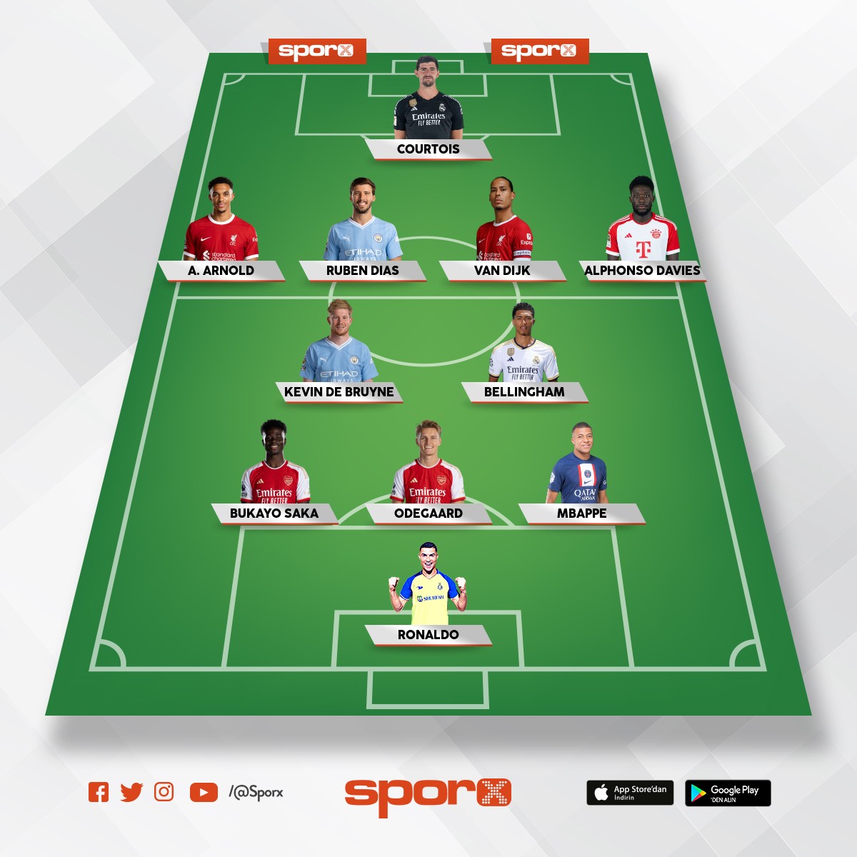 15 y�l her y�l �ampiyonluk garanti