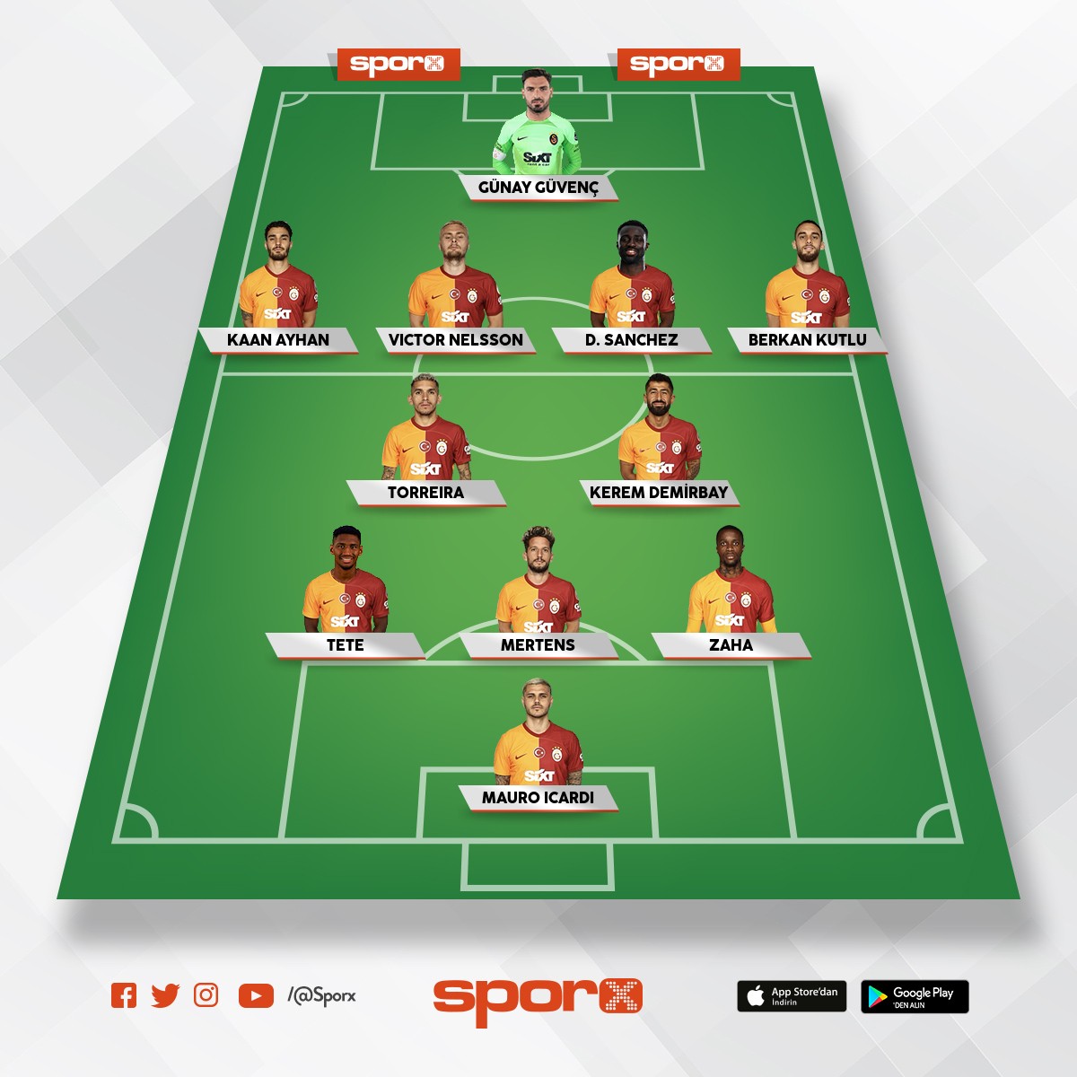 band�rmaspor muhtemel ilk 11