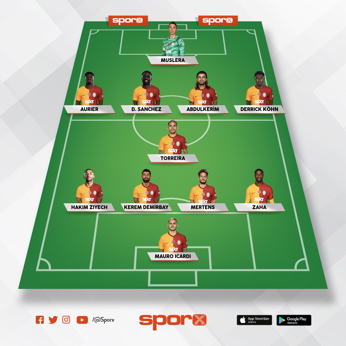 Galatasaray as Kadro