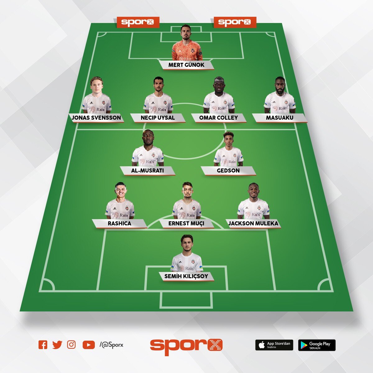 MKE ankarag�c� ilk 11'im