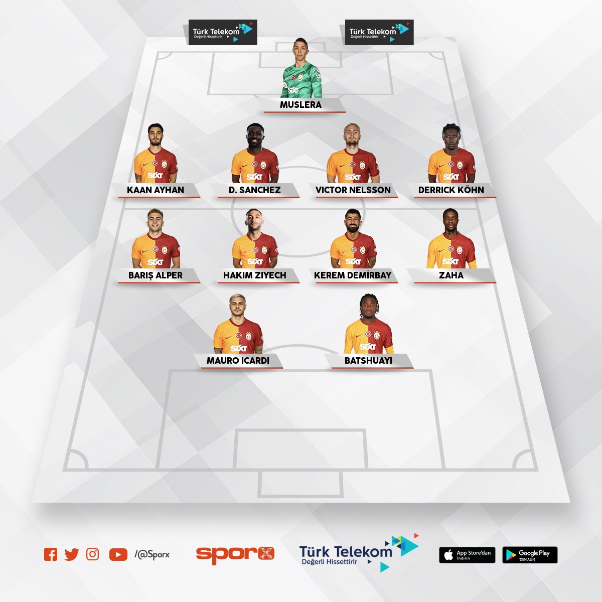 Okanl�tfenbukadroyuyap