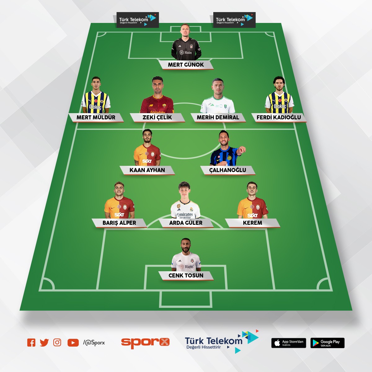 T�rkiye A Milli Tak�m