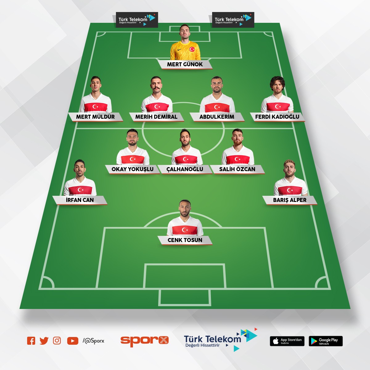 WC '26 Elemeleri Alternatif ilk 11