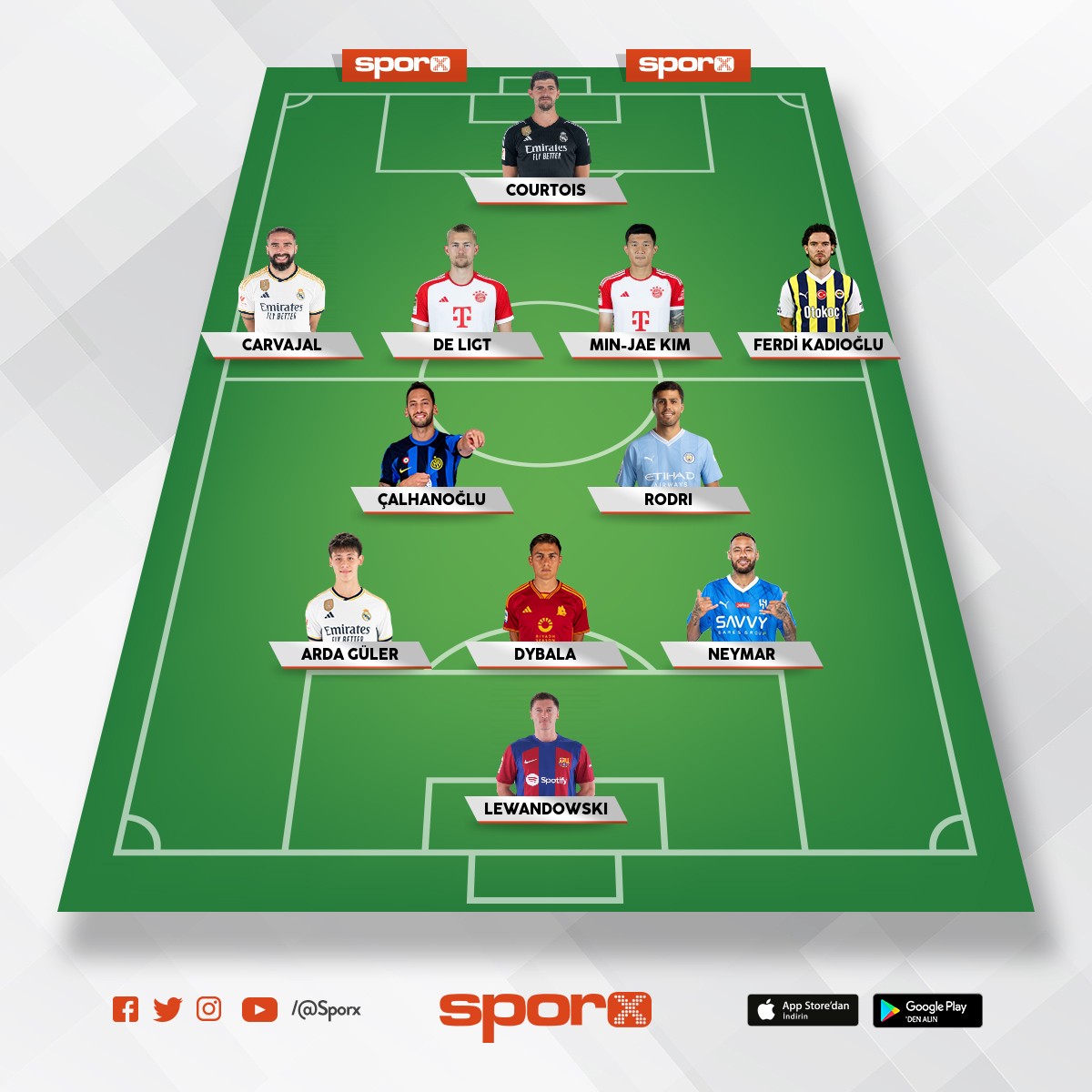 Kariyer(�spanya l� Liga) 