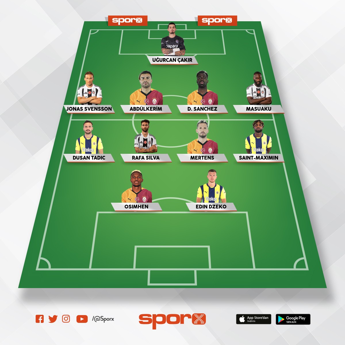 S�per lig sofascore en iyi tak�m