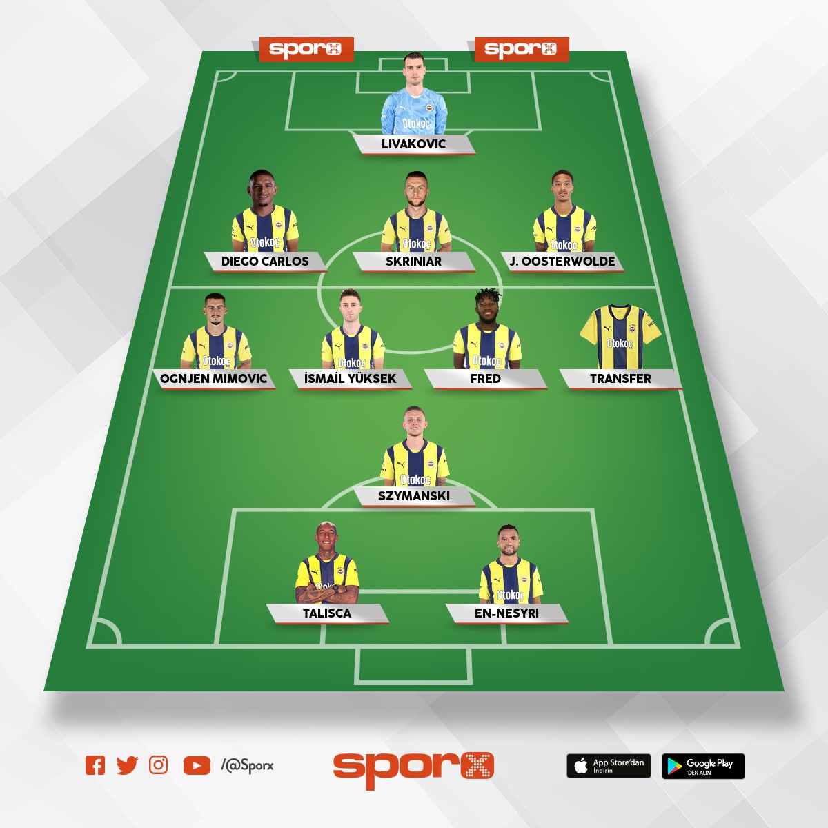 25-26 sezonu kadrosu 