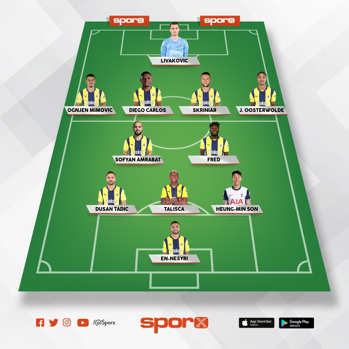 Heung-min son gelirse