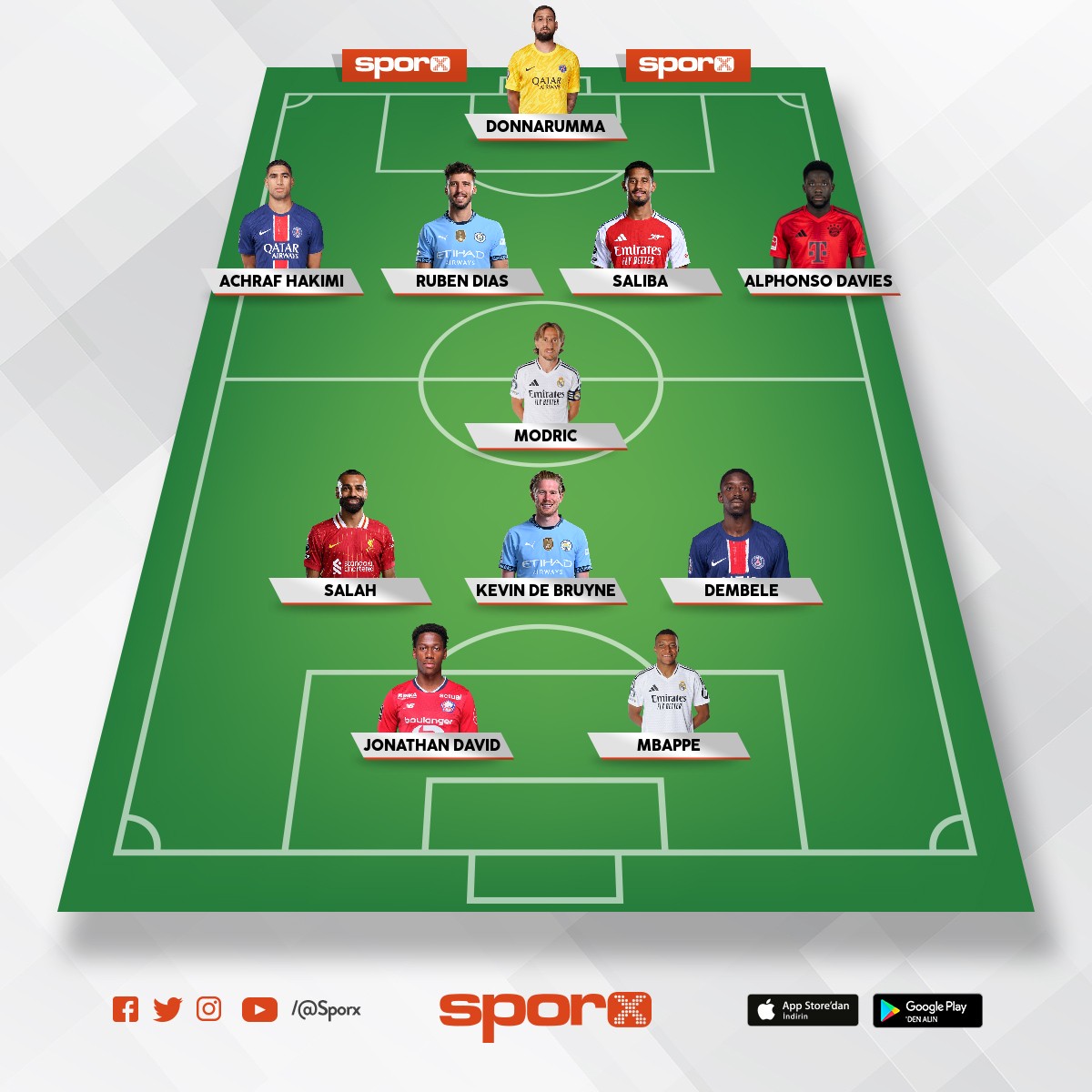 Pendikspor 6-0 los galakticos