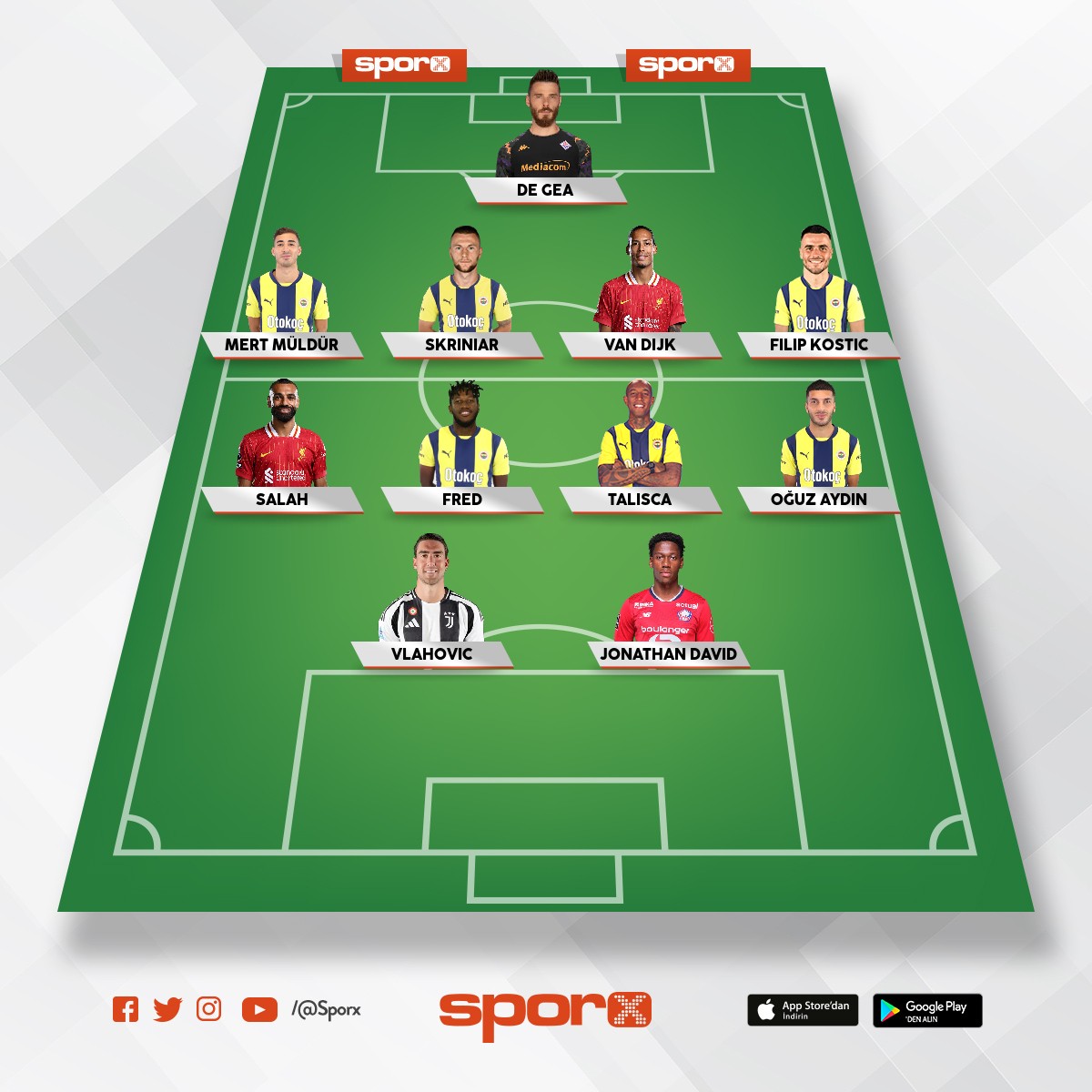 Fenerbah�e 2025-2026