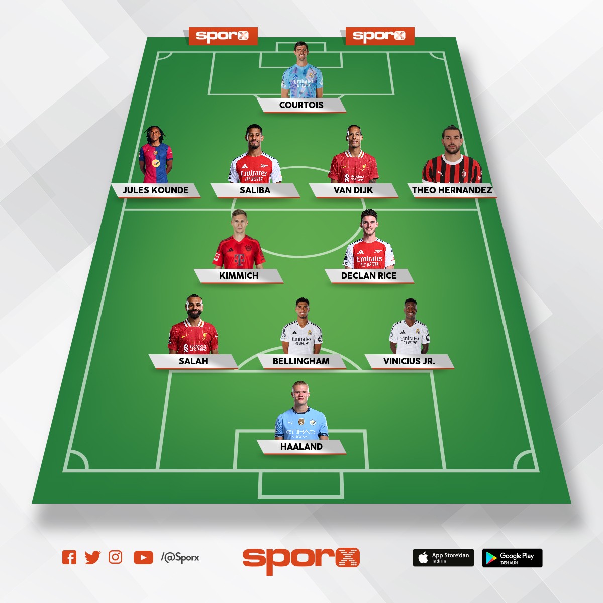 Salih Fenerbah�e ilk 11 b�yle olmal� 