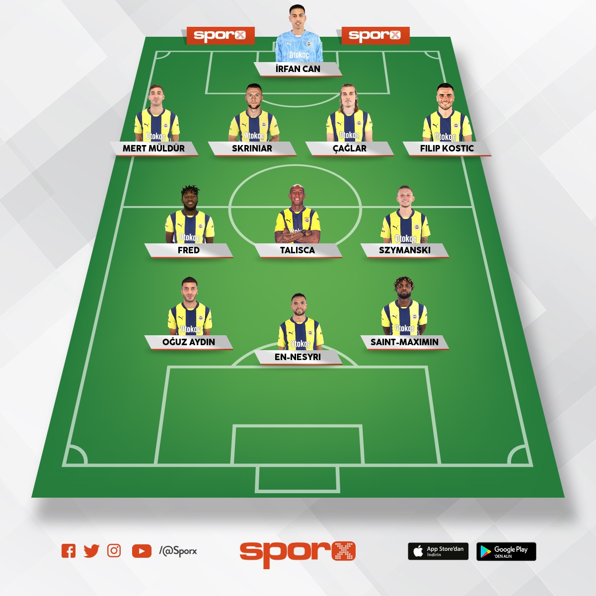 Fenerbah�e 4-3-3 BURAK TUTAR