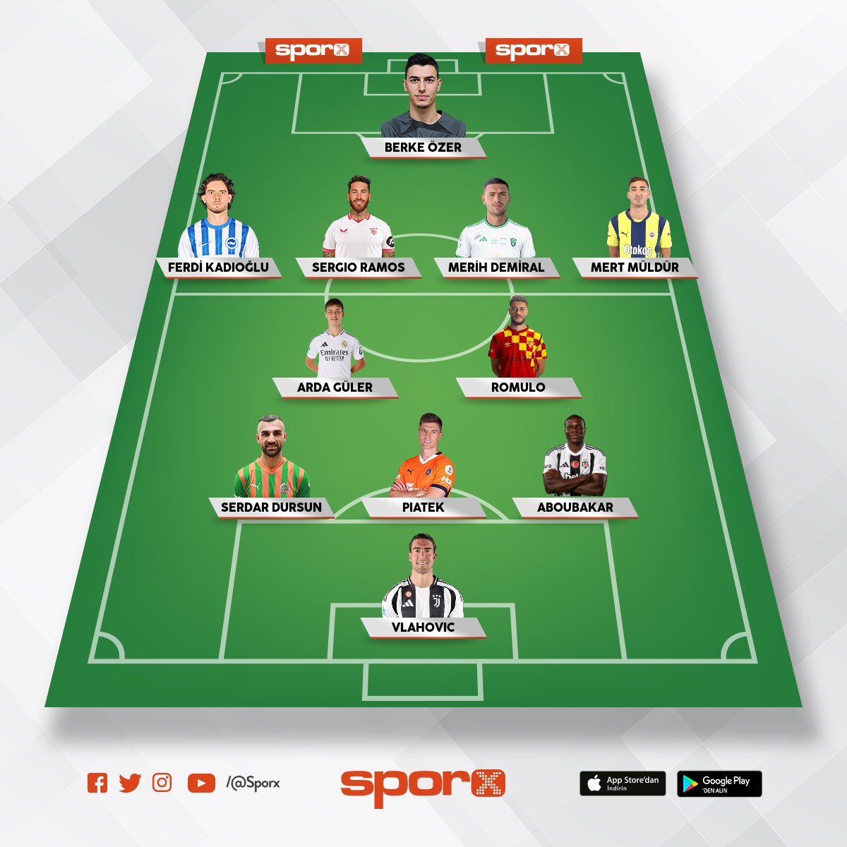 D�nyan�n en iyi kadrosu