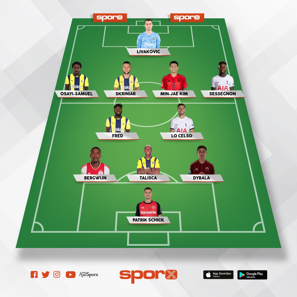 Net �ampiyon ekonomik ayr�ca 