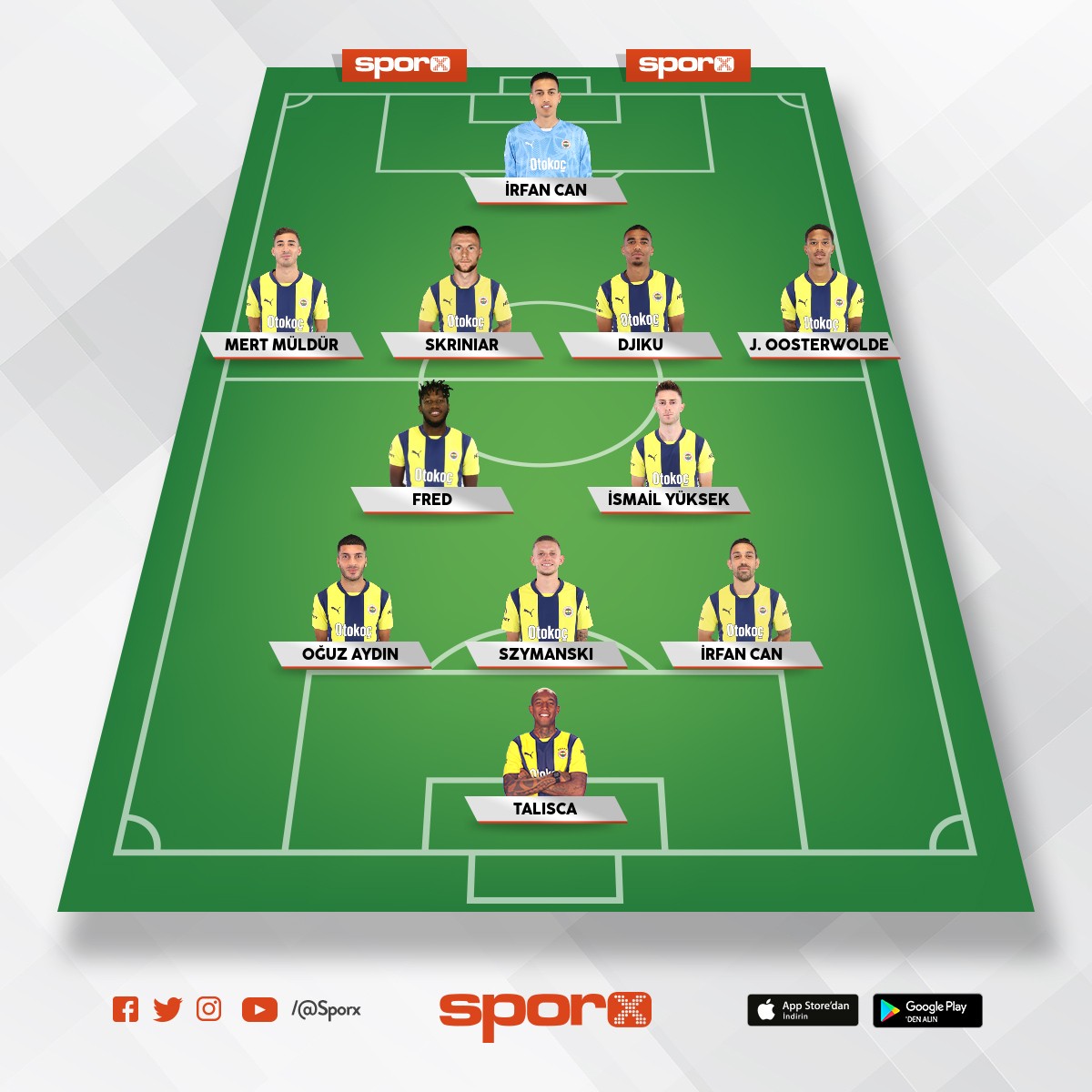 muhtemelen tak�mda kal�caklar?