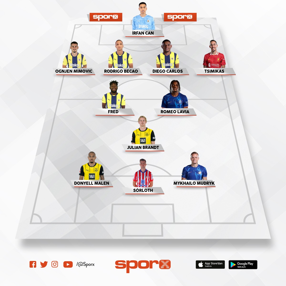 MET�N MIHCI kadrosu