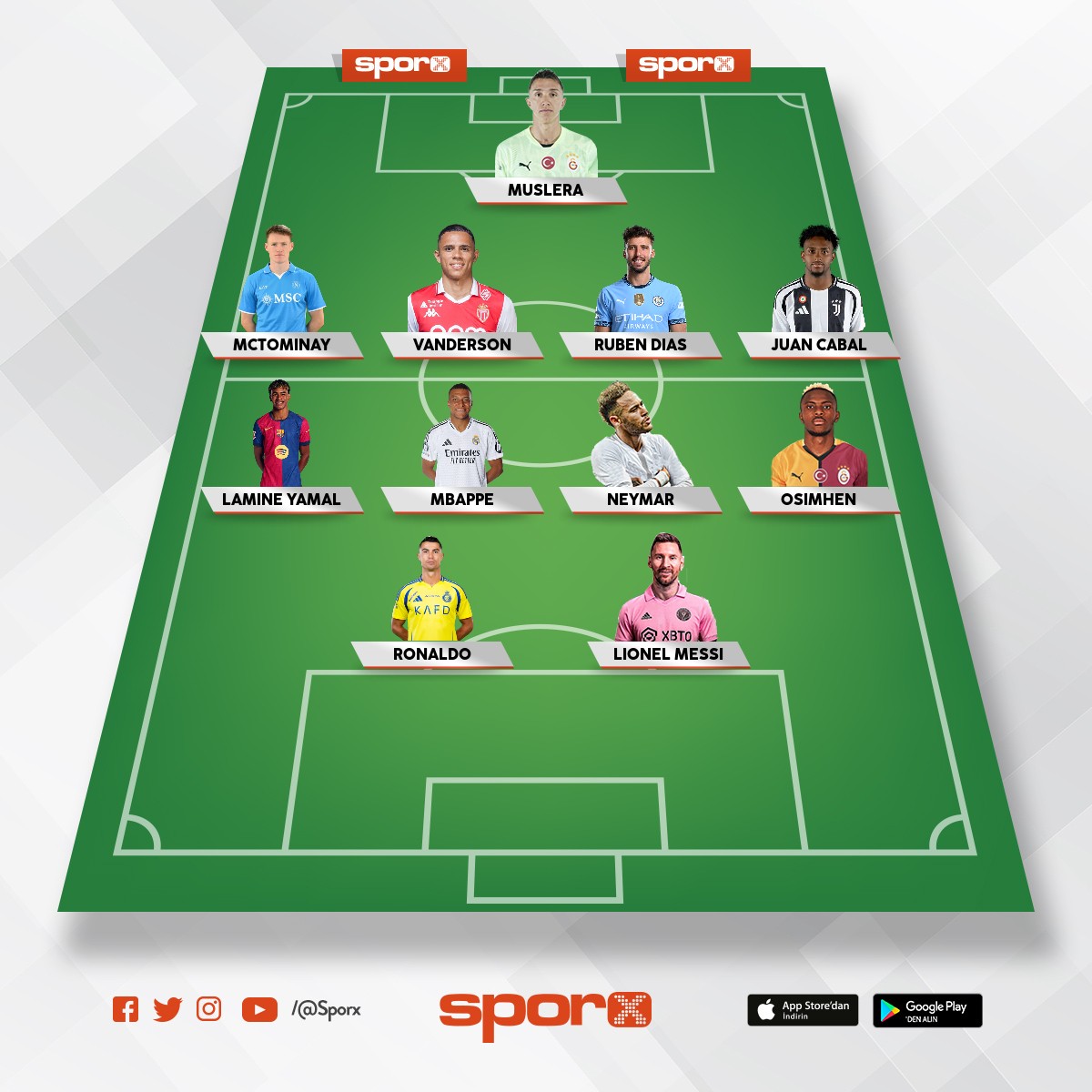 D�nyan�n en tehlikeli kadrosu