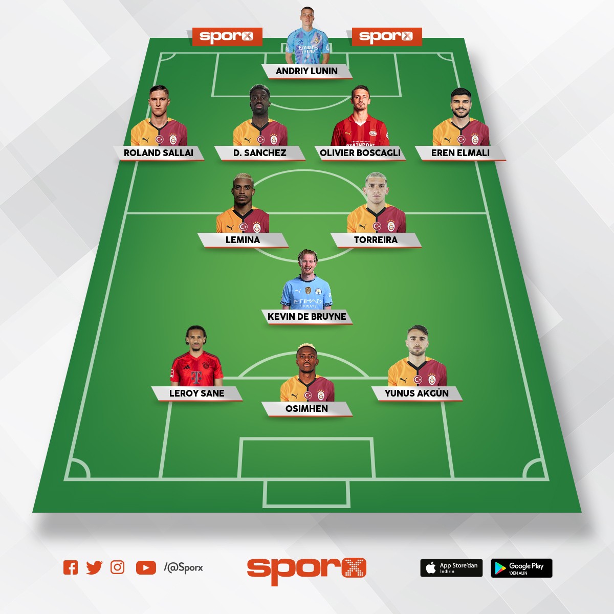 Champ�ons leage 🌟