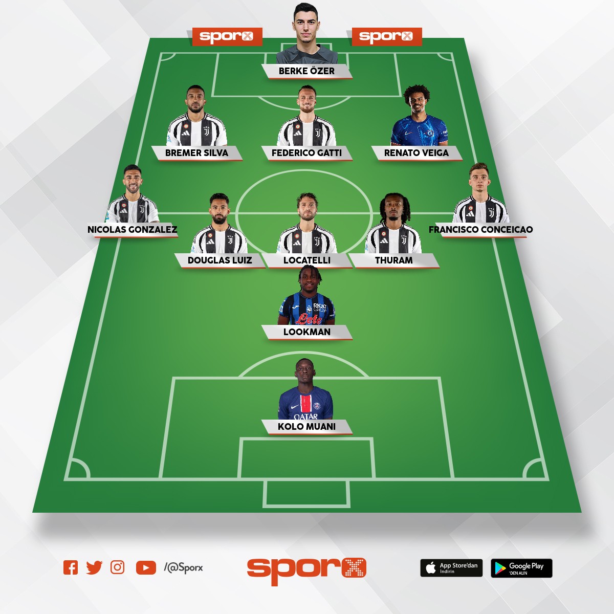 Jeventus �ampiyon kadro 