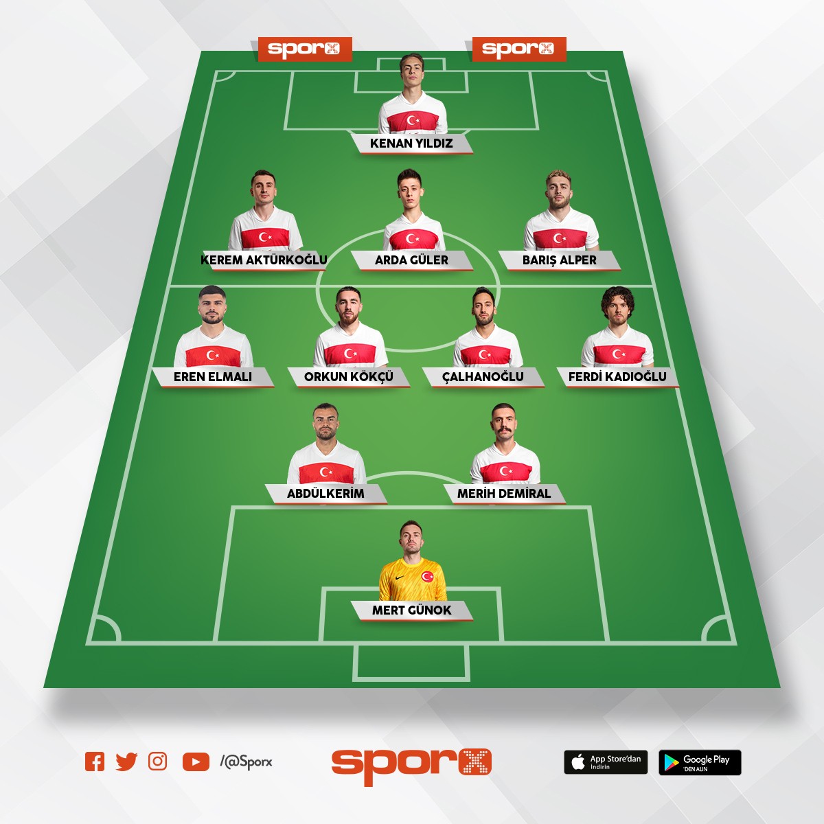 En iyi t�rk takimi