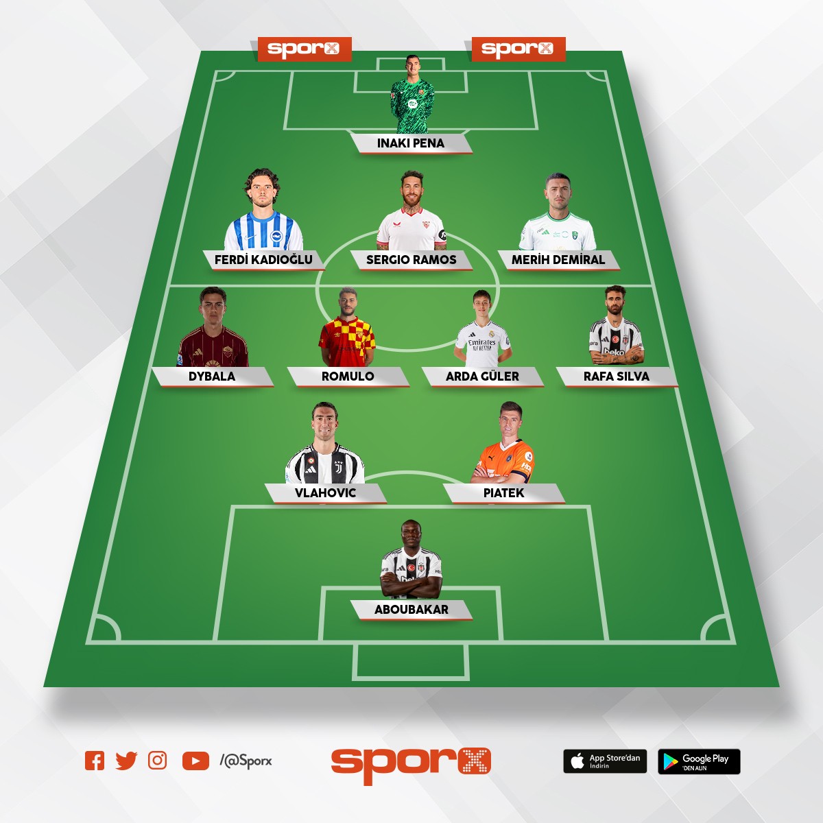 Fenerbah�e �ampiyon kadro 