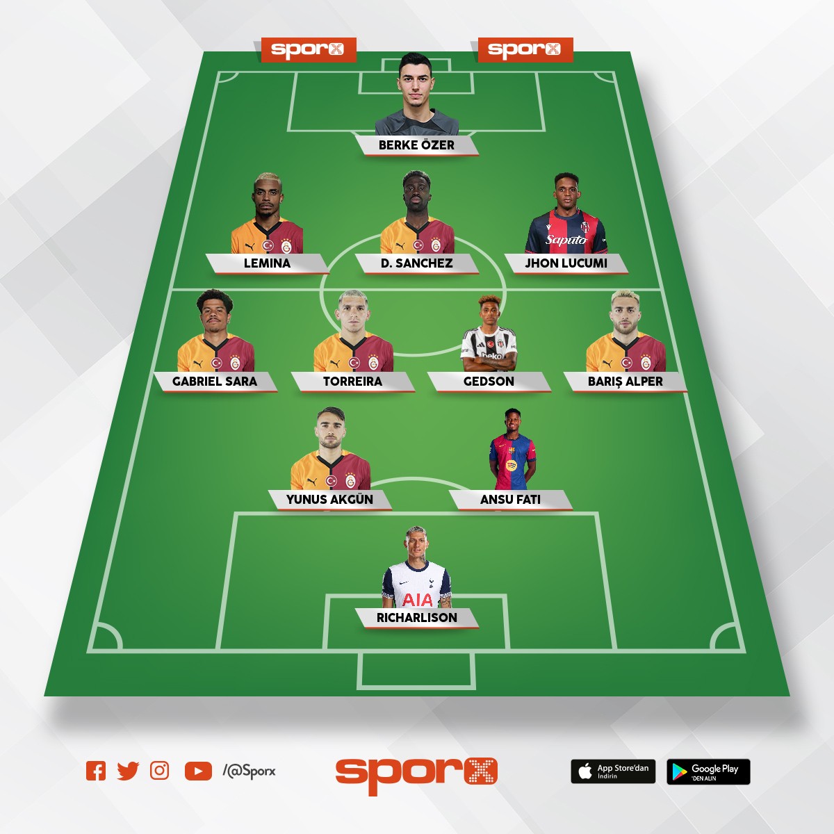 Bu kadro Cl de yar� final oynar 