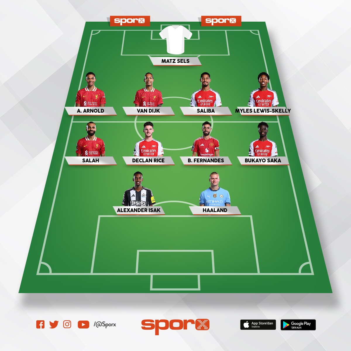 Kel Bahtiyar PREM�ER LEAGUE XI