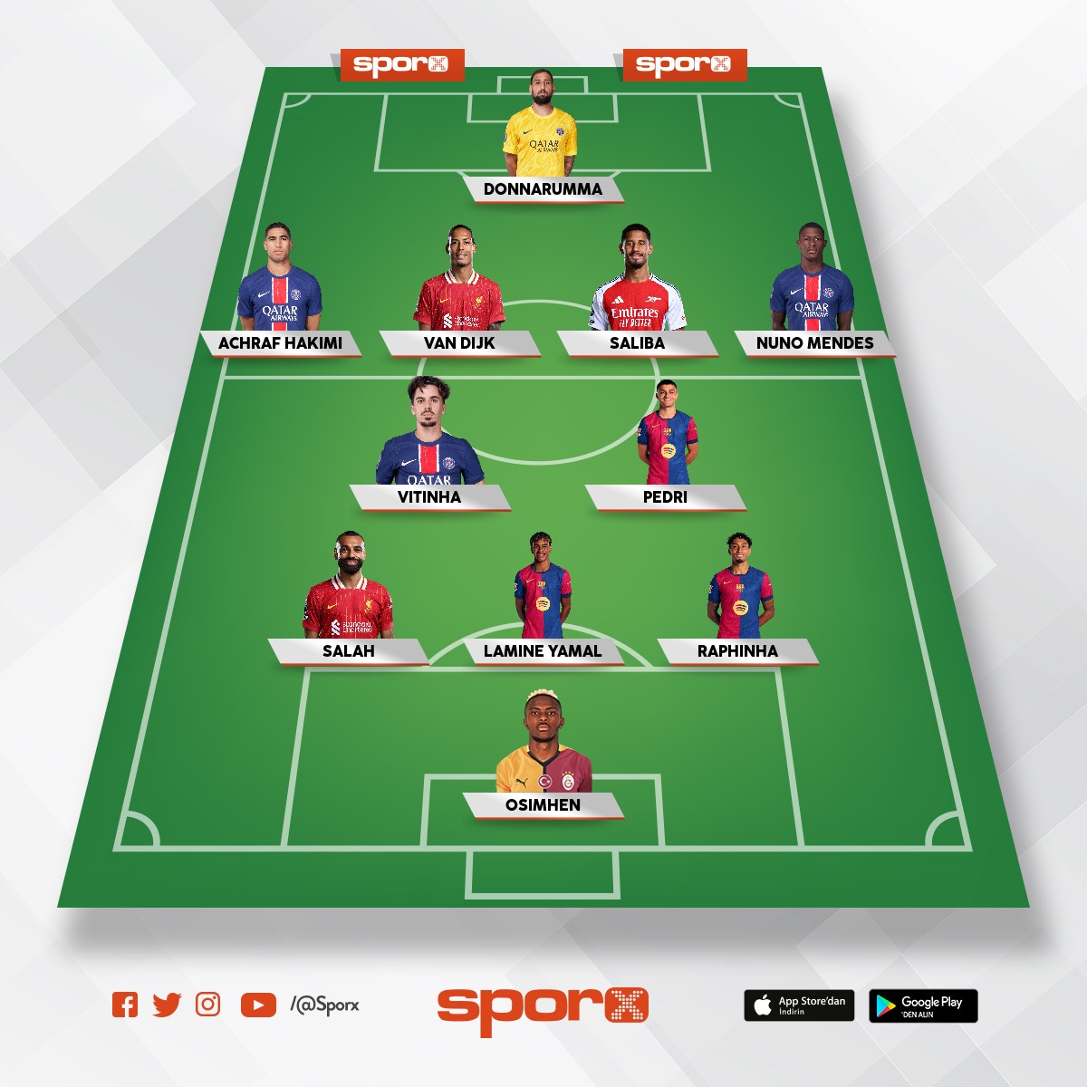 y�l�n ilk on biri