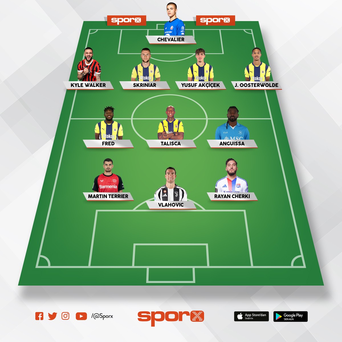 eli ��k�nde �ampiyon olacak kadro