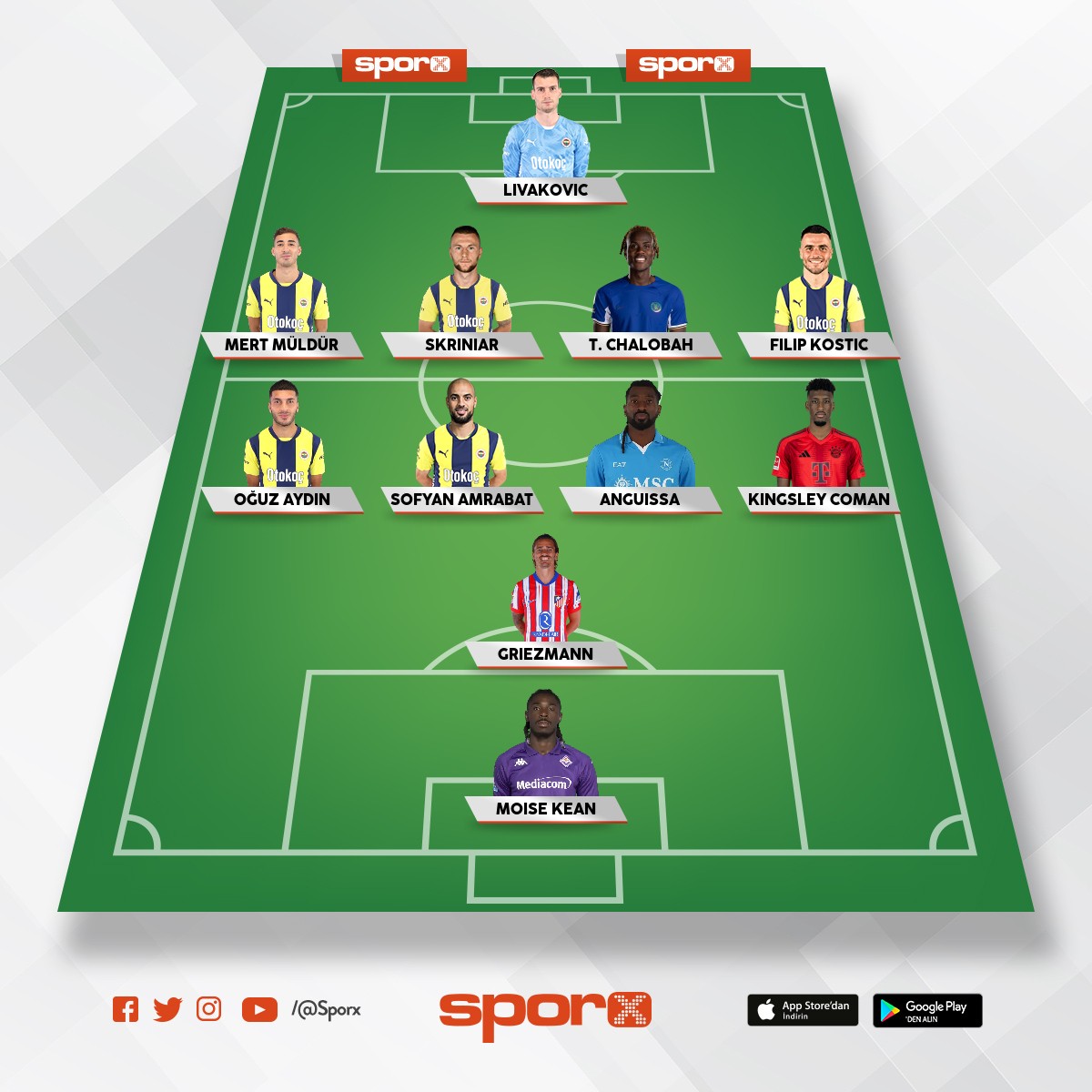 Sa� Taraf Zay�f Kald� Ama Paray� bunlara harcad�m