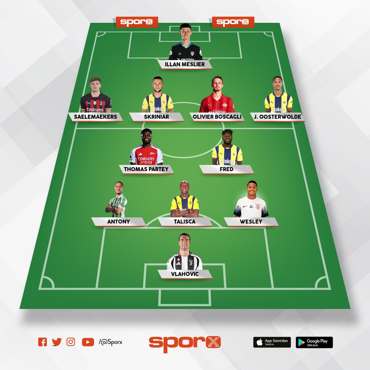 @Kadrokolik Fenerbah�e 