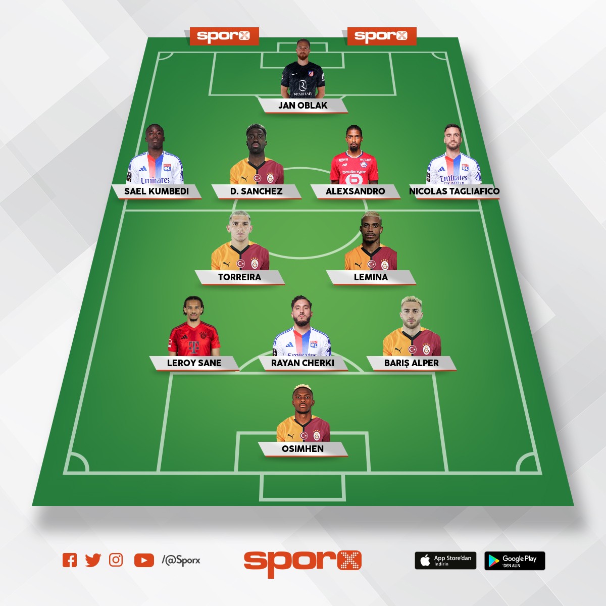 �ampiyonlar ligi (Cherki/Sara olabilir)