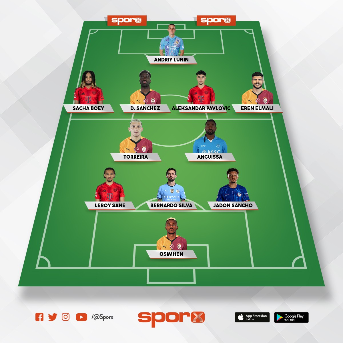 GALATASARAY UEFA CHAMPIONS LEAGUE 25/26