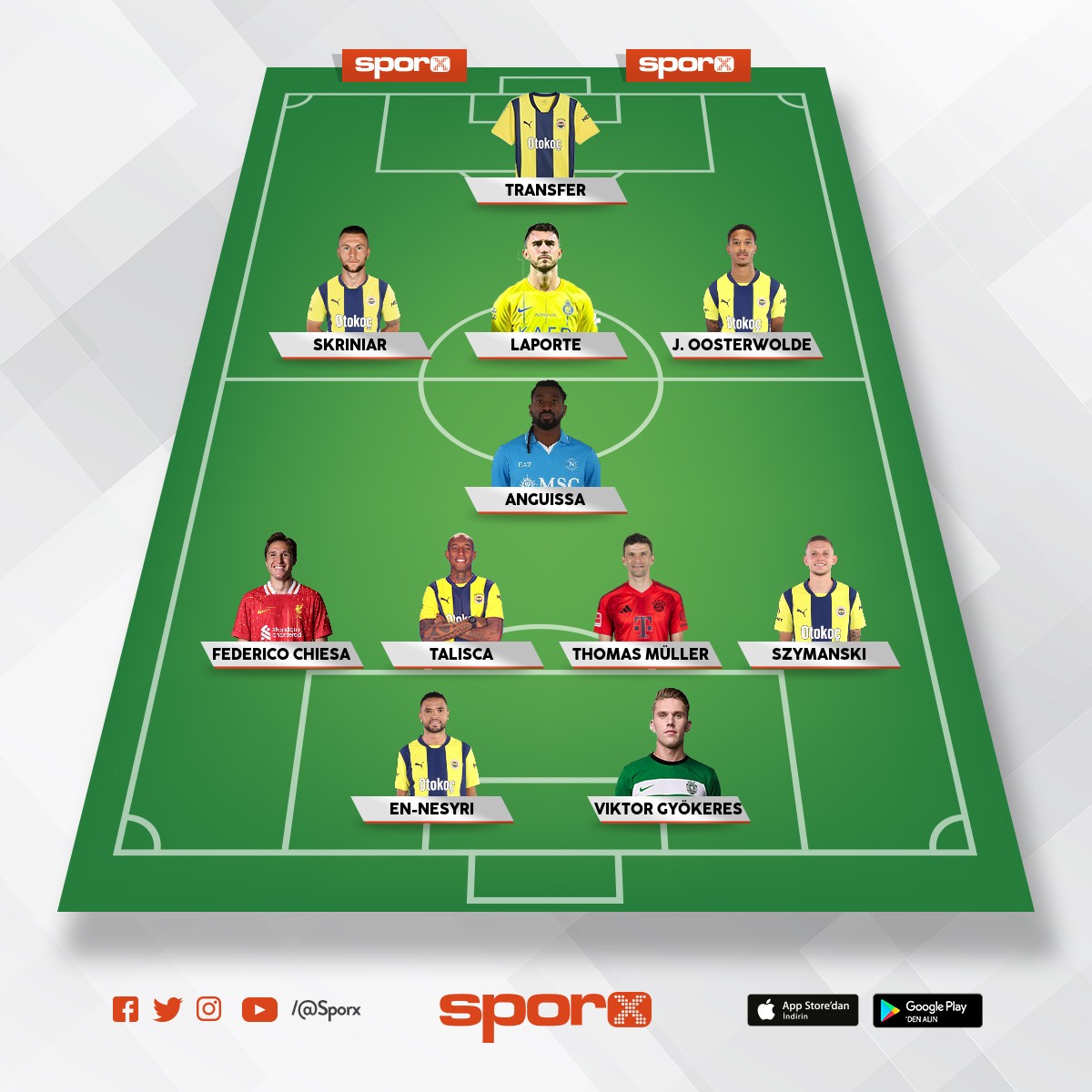 Fenerbah�e CL de atak yaparken