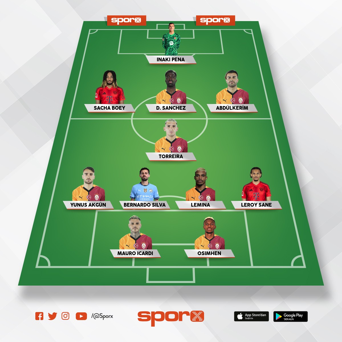 �ampiyonlar Ligi �ampiyonu